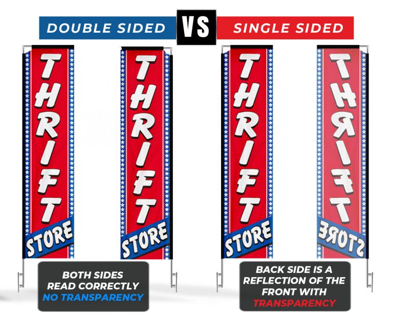 DOUBLE VS SINGLE SIDED RECTANGLE FLAG