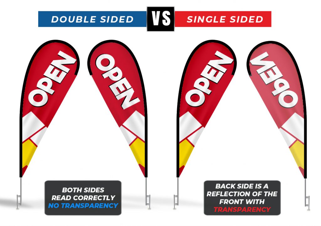 single vs double sided custom teardrop feather flag nation